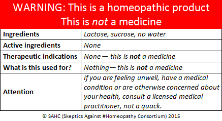 Homeopathy label